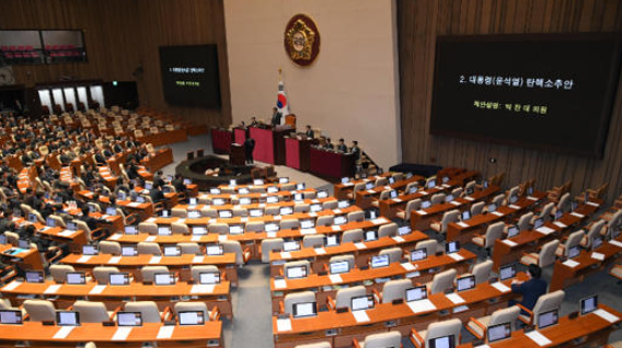 Korea Impeachment