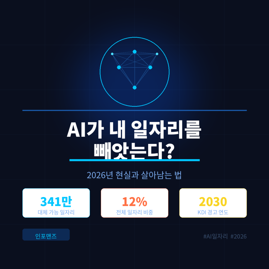 인공지능